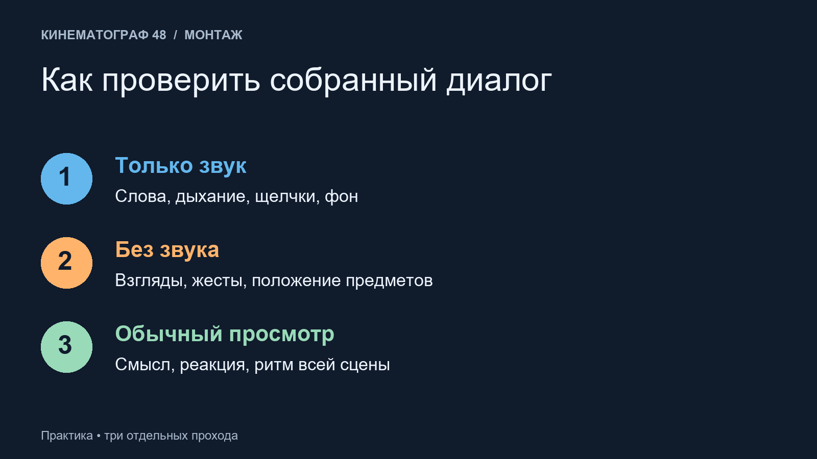 Три прохода проверки диалога: звук, изображение и общий ритм